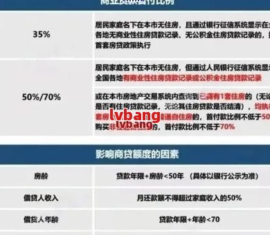 网商贷逾期还款难题：一次性偿还或一次性还清也无法摆脱逾期记录