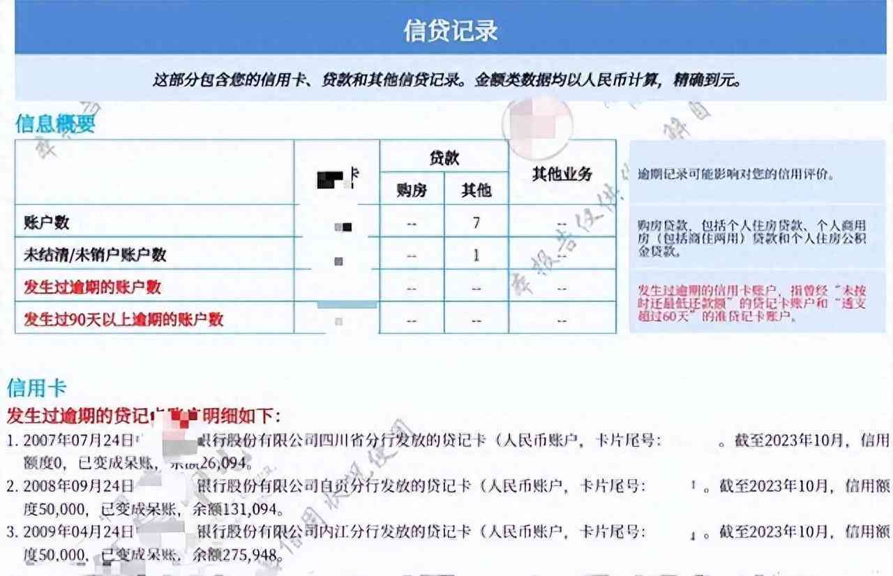 信用卡欠款40元内是否会引发法律诉讼？探讨逾期还款与法律责任的关系