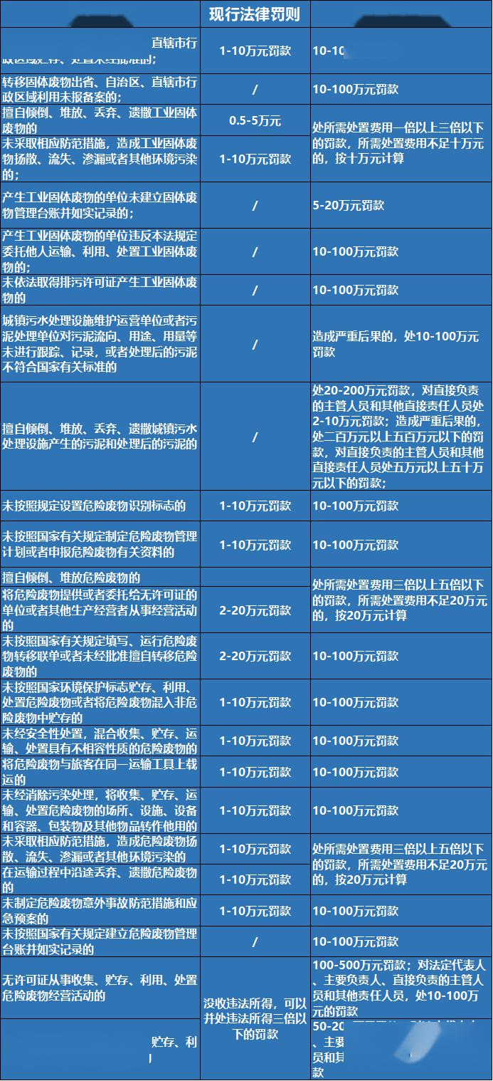 逾期一个月后罚金涨幅解析：详细计算方法与影响因素一览