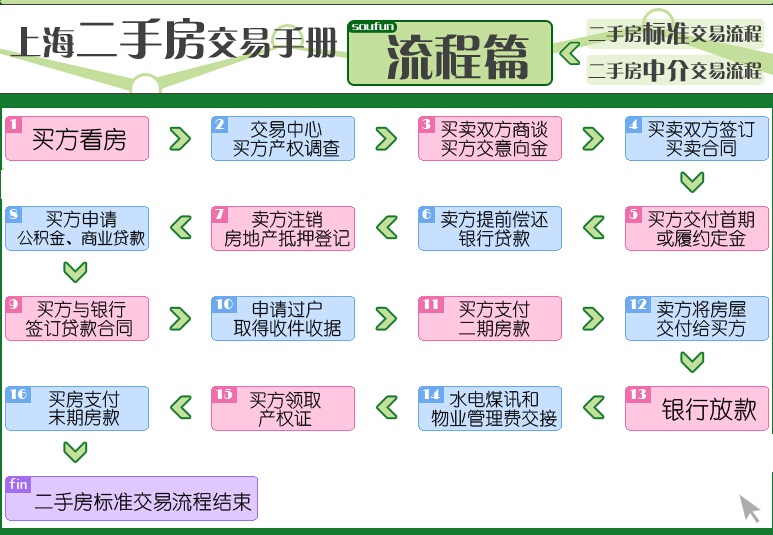 乐分易还款流程详解：扣款顺序、特殊情况处理及注意事项