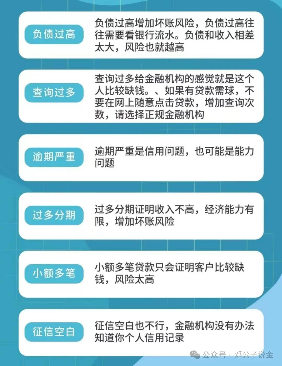 如何调整微利贷还款计划以优化您的债务管理