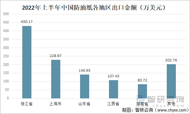 普洱茶四大国营茶厂：现状、发展策略与市场竞争力分析