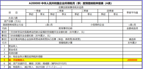 企业法人当前逾期可以申请税贷吗？如何处理？