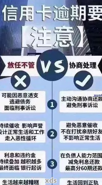 新协商分期显示逾期的解决方法及影响分析