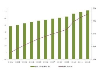 99绿大树价格，规格、优缺点及最新市场趋势分析