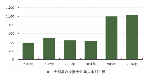 99绿大树价格，规格、优缺点及最新市场趋势分析