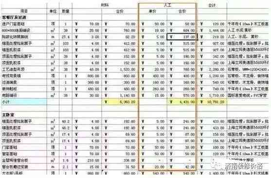 金福普洱茶价格一览表：最新、全面、详细，解答用户所有疑问