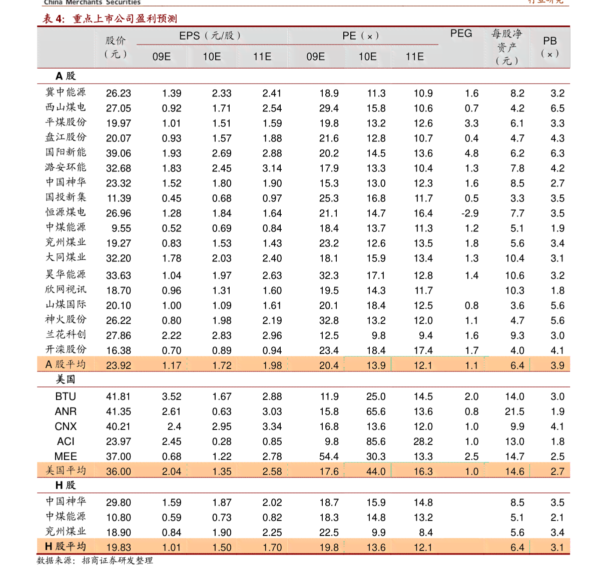 金福普洱茶价格查询表大全，2016年最新价格表。