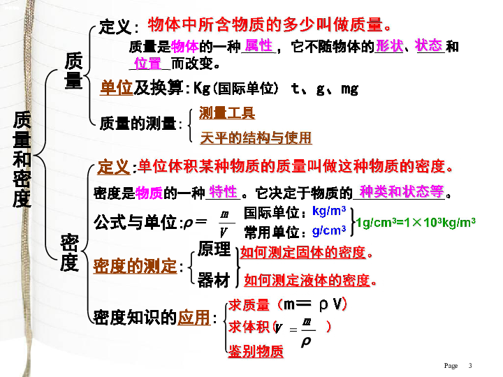 新和田玉籽料密度的影响因素及其与品质关系探讨