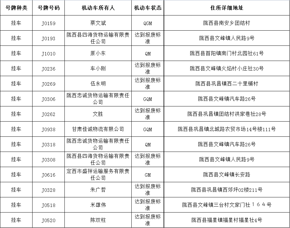 信用卡逾期还款后出现异常，原因何在？如何解决？