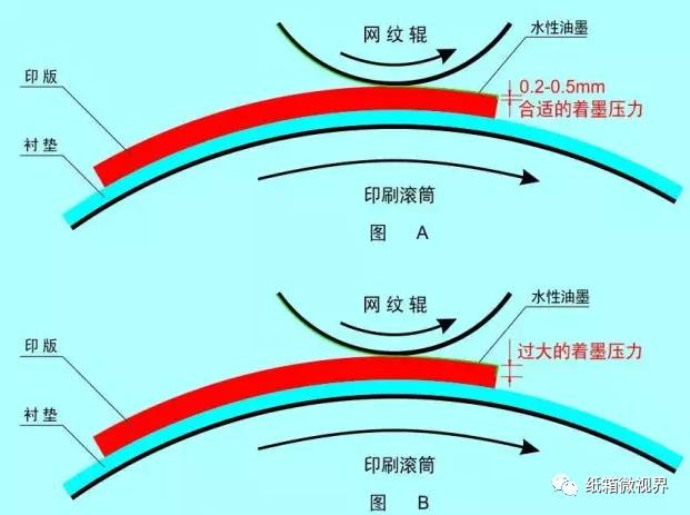 掌握核心技巧：轻松识别普洱茶的干燥与湿润程度