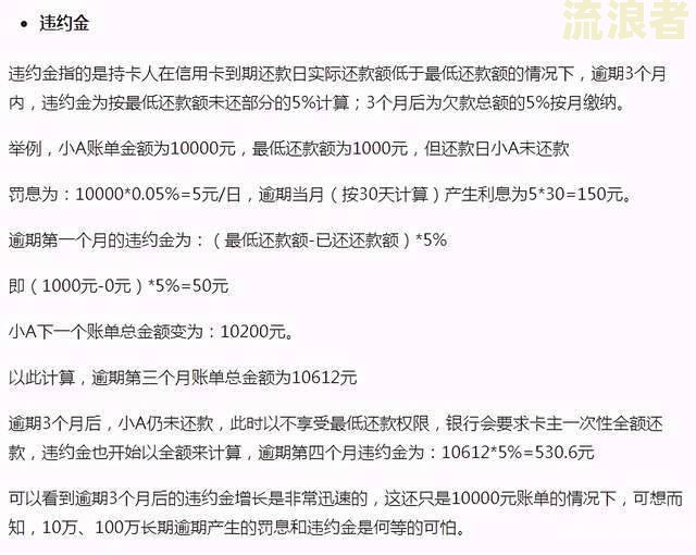 长银58消费贷要求：上，额度、利息详解，是长沙银行的产品吗？