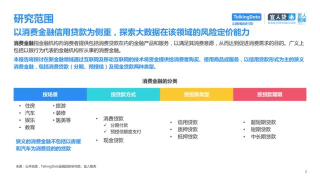 长银58消费贷利息计算与结算方式详解，了解其详细操作流程和评价