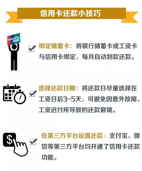 '信用卡还款工行等多家银行出新规：新规定全解析'