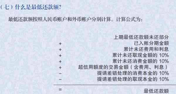 协商还款费用减免政策及相关计算方法