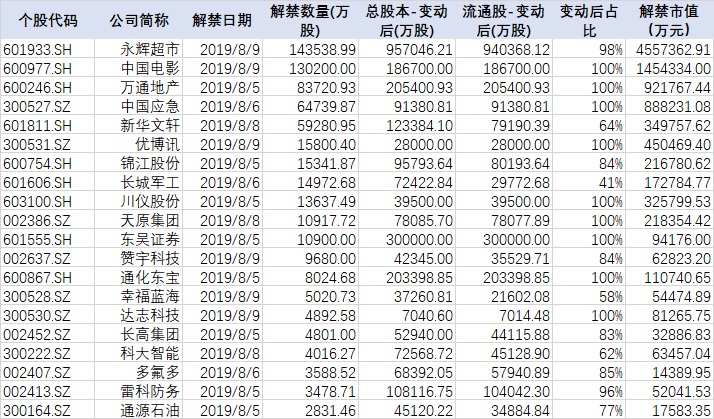 用户还款后仍无法借款？京东逾期还款后解禁时间及原因解析