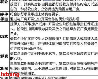 还款日一小时：解决方案、影响和应对策略