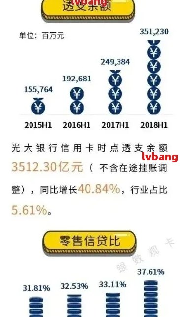 还款日一小时：解决方案、影响和应对策略