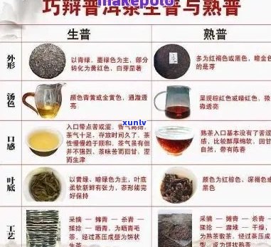 熟普洱茶怎么切碎好看