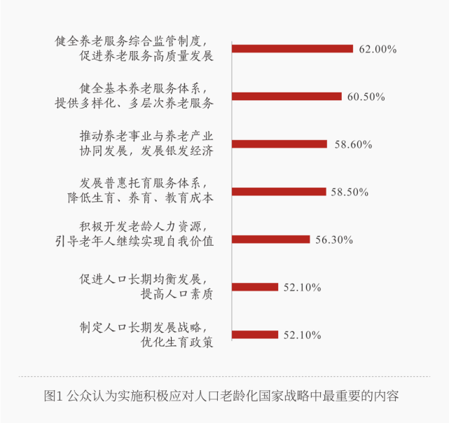 老龙翠：一款全面解决用户需求的产品究竟如何？