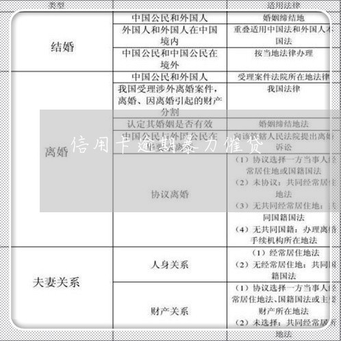 协商后逾期一天：利弊分析及如何避免不良影响