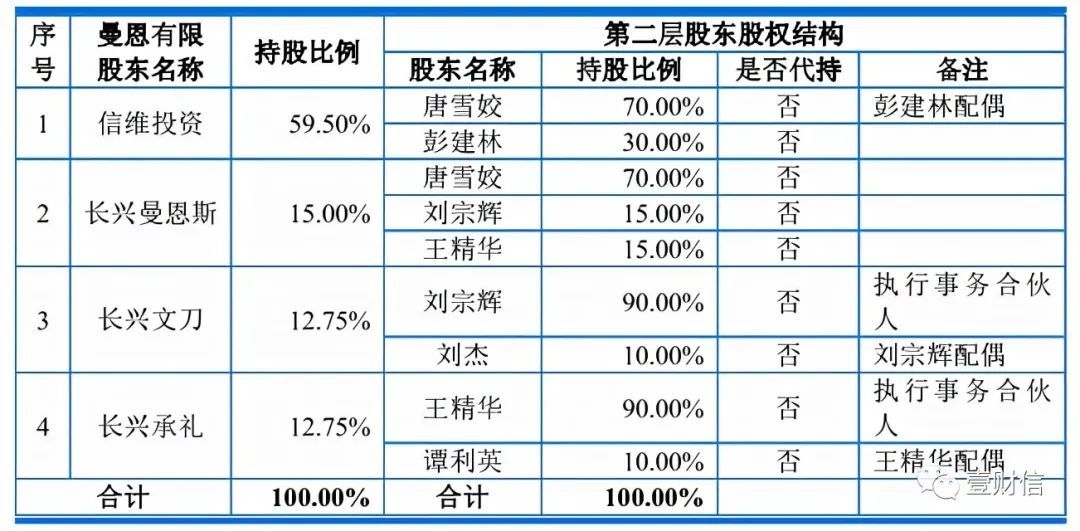 逾期提交年报的严重后果及其应对策略