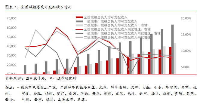 全国7.8亿人负债数据真实性剖析：深度解析负债原因、影响及解决对策