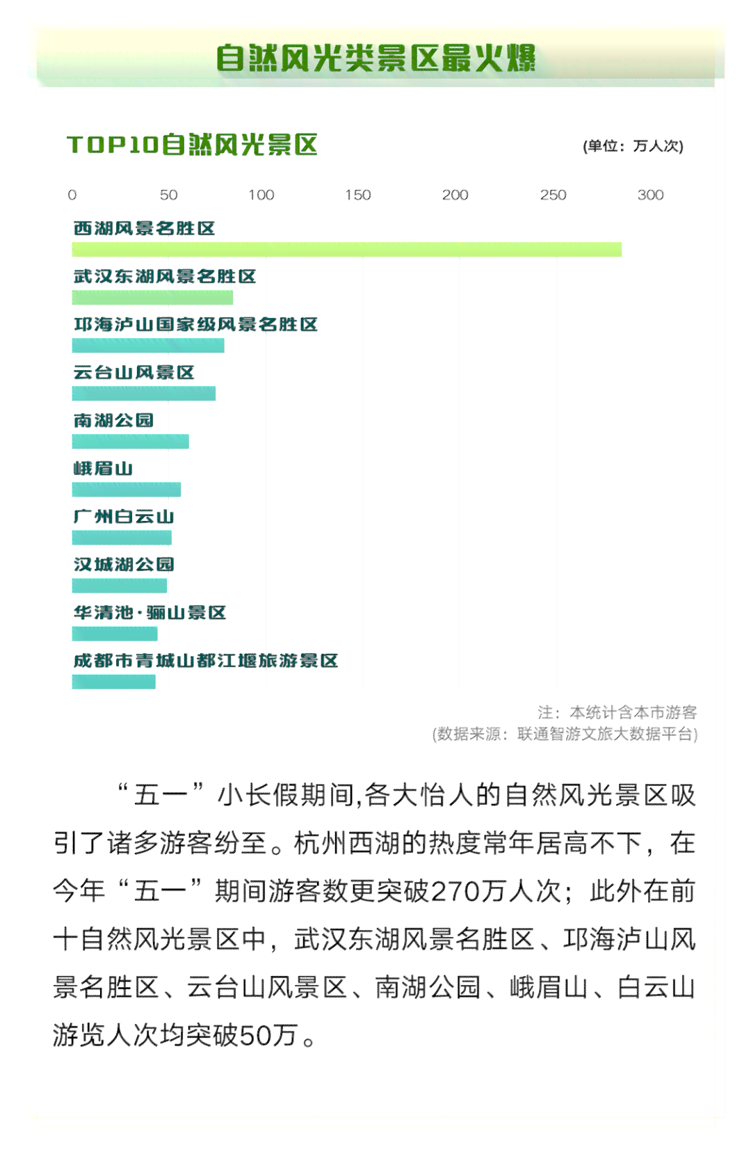 全国7.8亿人负债一半逾期：真相与数据解读