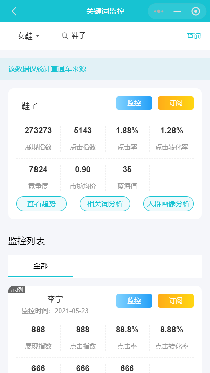 好的，我可以帮你创建一个新标题。请问你想要加入哪些关键词呢？