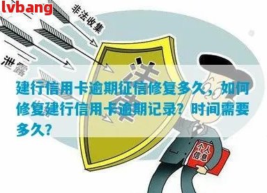 建设信用卡逾期转当地行卡：权利、方式与恢复使用时间全解析