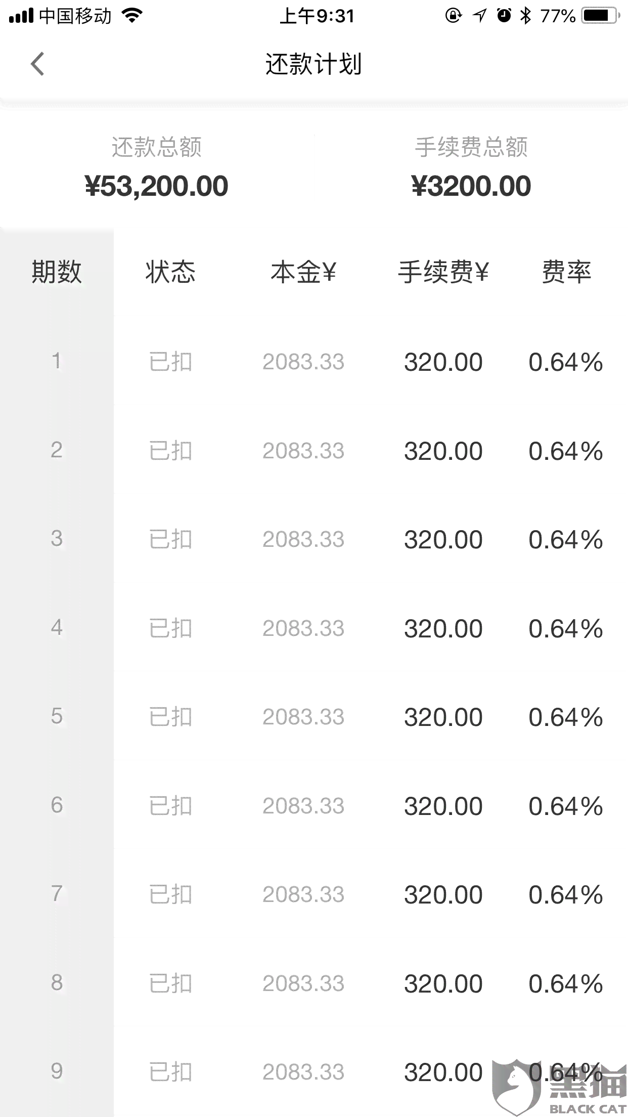 浦发分期提前还款最新规定