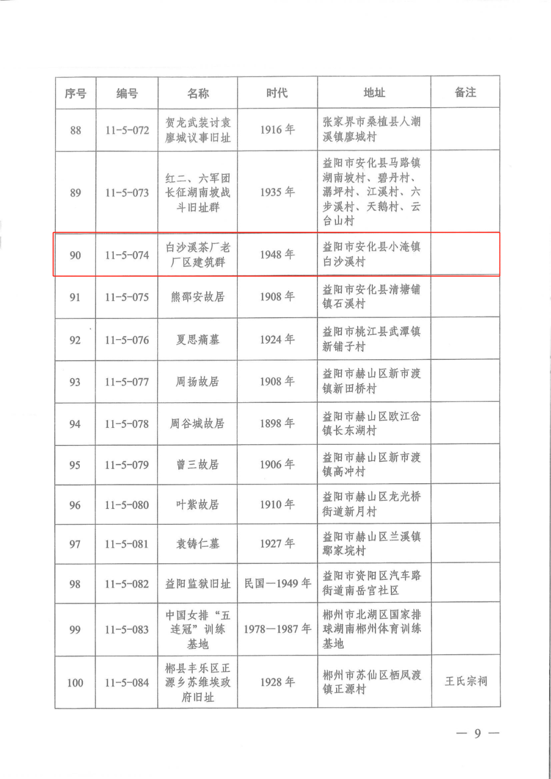 健民茶厂的茶2020年产量与质量分析