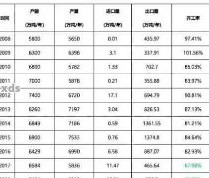 2006年勐海健民茶厂普洱茶价格：历分析，市场趋势与消费者体验