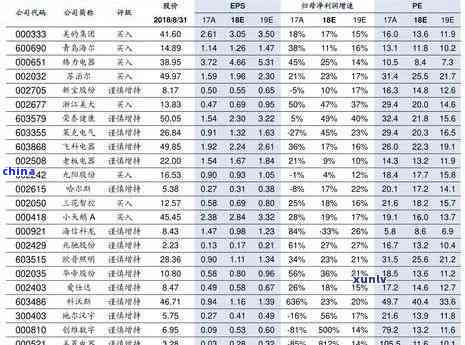 2006年勐海健民茶厂普洱茶价格：历分析，市场趋势与消费者体验