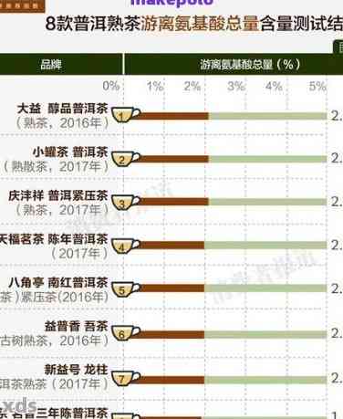 2006年勐海健民茶厂普洱茶价格：历分析，市场趋势与消费者体验