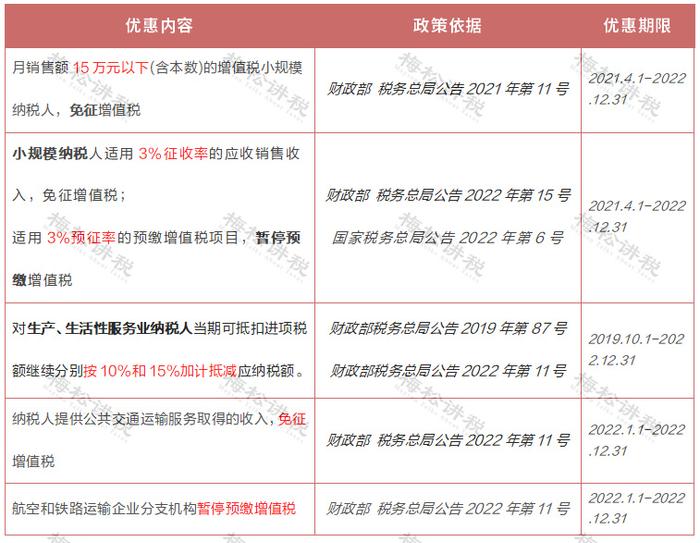 企业所得税逾期申报后如何处理？逾期申报所得税是否可以在大厅办理？