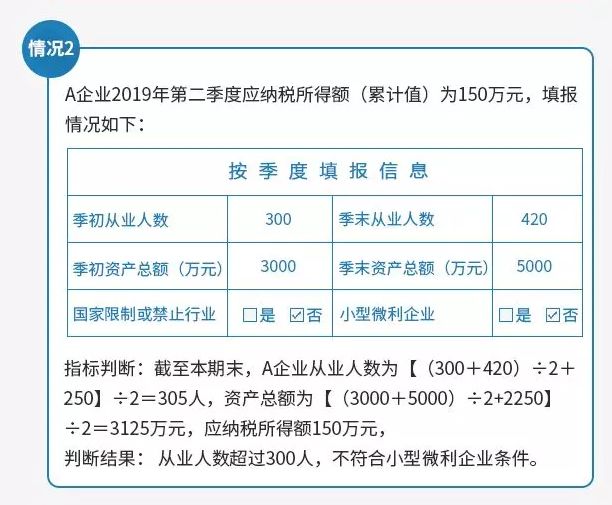 企业所得税逾期申报后如何处理？逾期申报所得税是否可以在大厅办理？