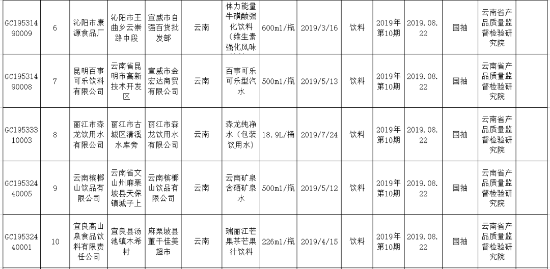 云南田园茶厂成立年份、历沿革及发展全解：了解这家茶厂的完整信息