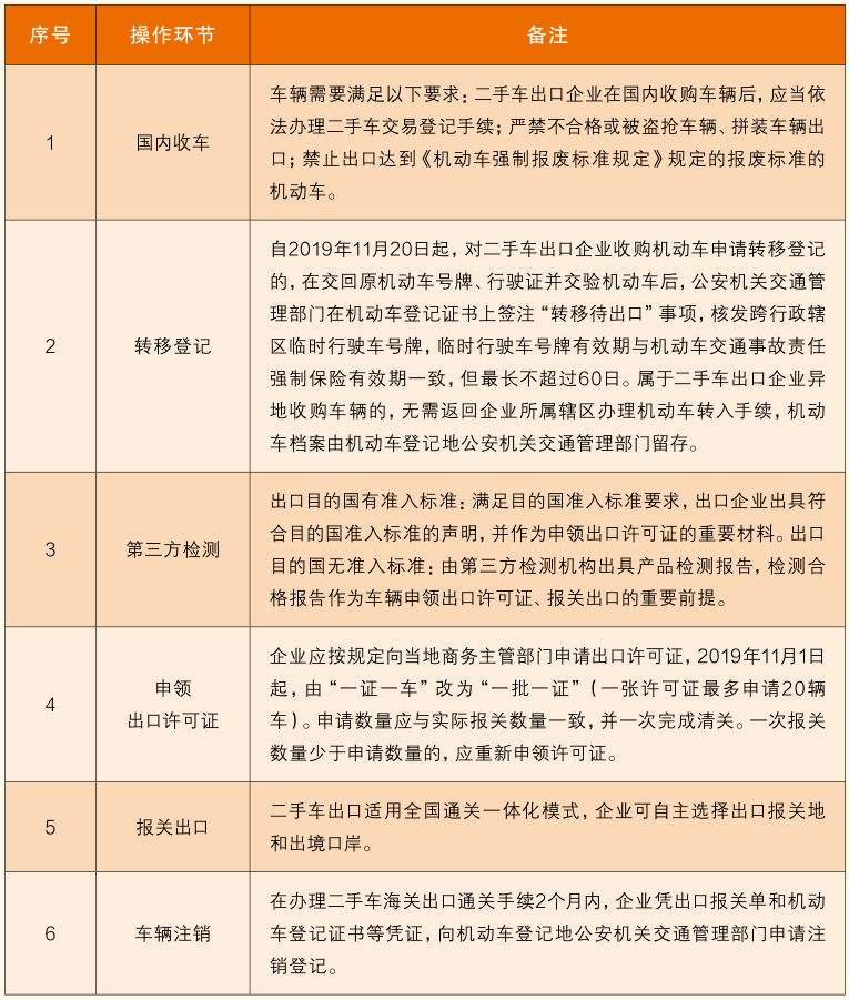 重庆自贸区：如何购买翡翠，注意事项与政策解读