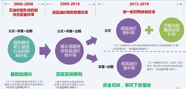 重庆自贸区：如何购买翡翠，注意事项与政策解读