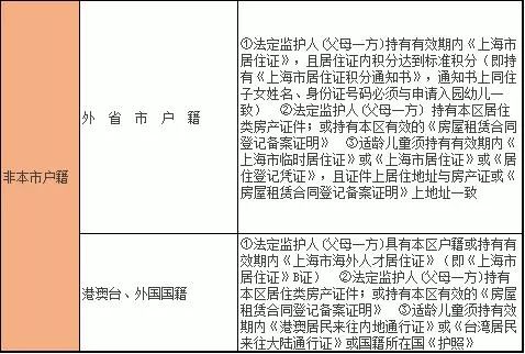 重庆自贸区：如何购买翡翠，注意事项与政策解读