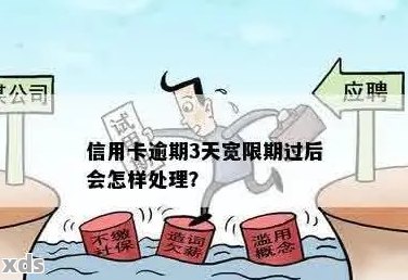 '在三天宽限期内还款算逾期吗？如何处理，这种行为是否会对我产生影响？'