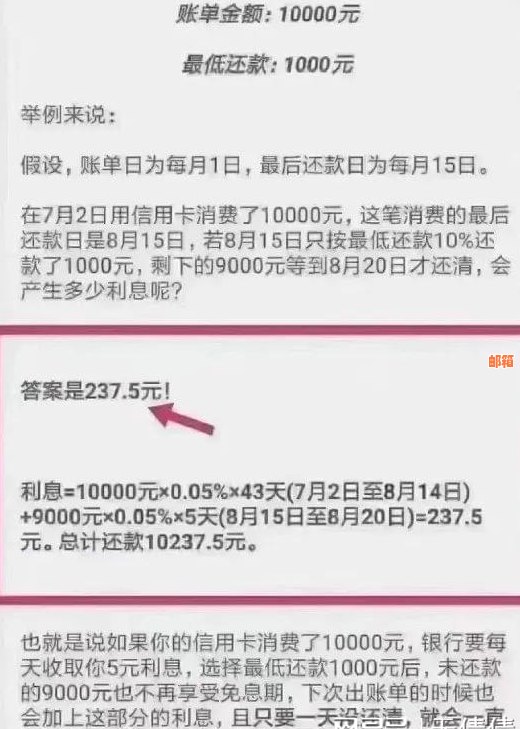 '在三天宽限期内还款算逾期吗？如何处理，这种行为是否会对我产生影响？'