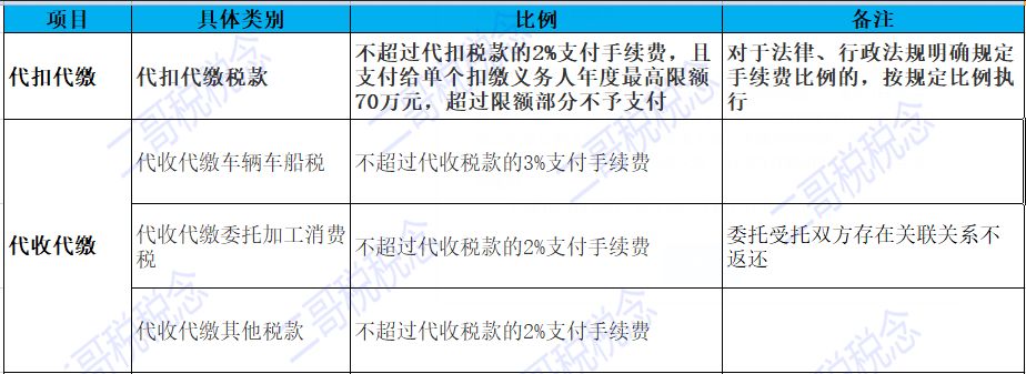 了解三天宽限期的含义及其应用：如何在期限内完成任务