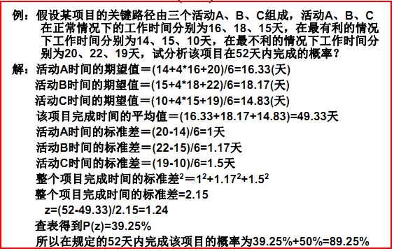 了解三天宽限期的含义及其应用：如何在期限内完成任务