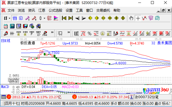 还款协议签署后仍未履行：探索执行局的角色与挑战