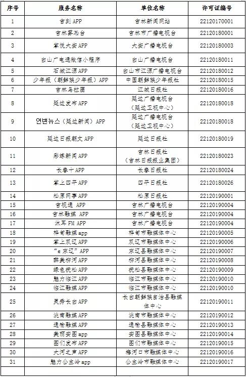 吉普洱茶1996年历的年份及官网信息