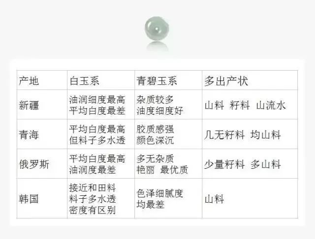 新玉手串佩戴的讲究、象征意义及注意事项，全面解答用户疑问