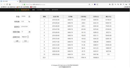 一个月内借款2000元，利息计算方式及贷款总额详解