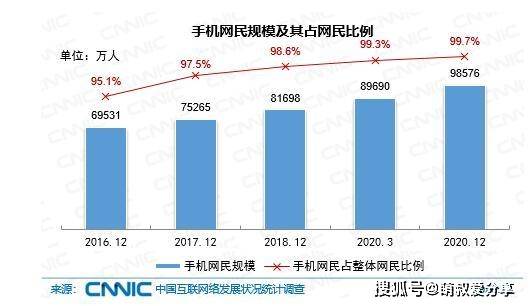 一个月还款2000压力大吗